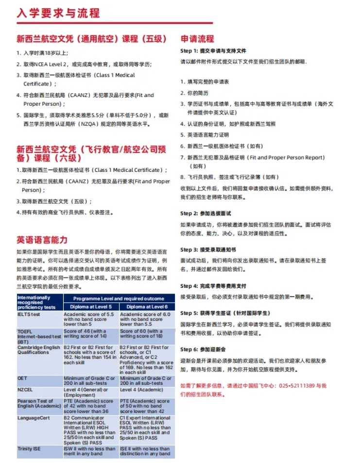 去新西蘭學(xué)飛行+留學(xué)！助你探索無限天空！5.png