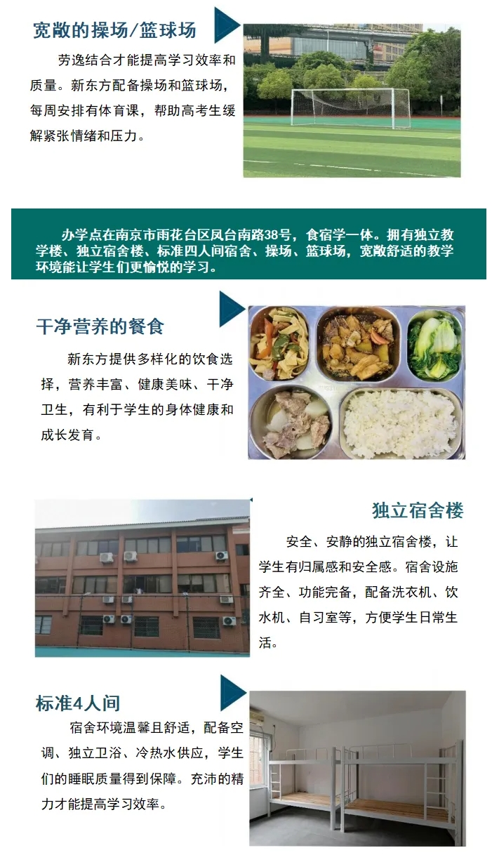 復(fù)讀選擇機(jī)構(gòu)還是自學(xué)？新東方全年班3.png