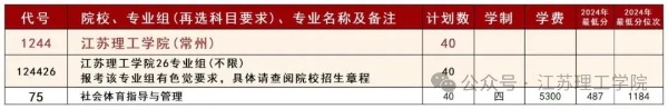 江蘇理工學(xué)院超“干凈”專業(yè)組已就位，讓你選擇無憂！4_副本.jpg