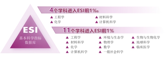 筑夢(mèng)南理 院啟新章 錢學(xué)森學(xué)院3.png