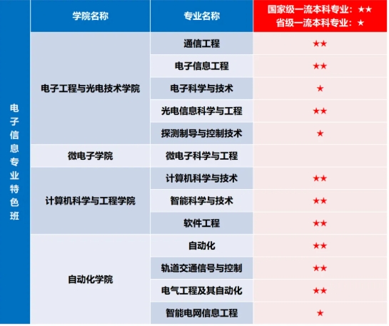 筑夢(mèng)南理 院啟新章 錢學(xué)森學(xué)院7.png