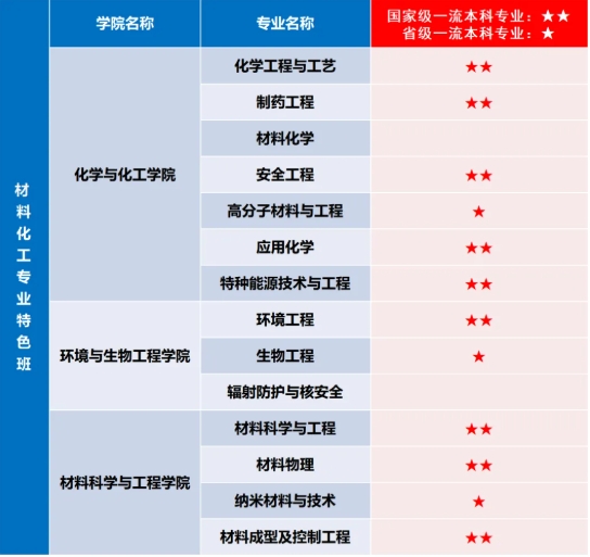 筑夢(mèng)南理 院啟新章 錢學(xué)森學(xué)院8.png