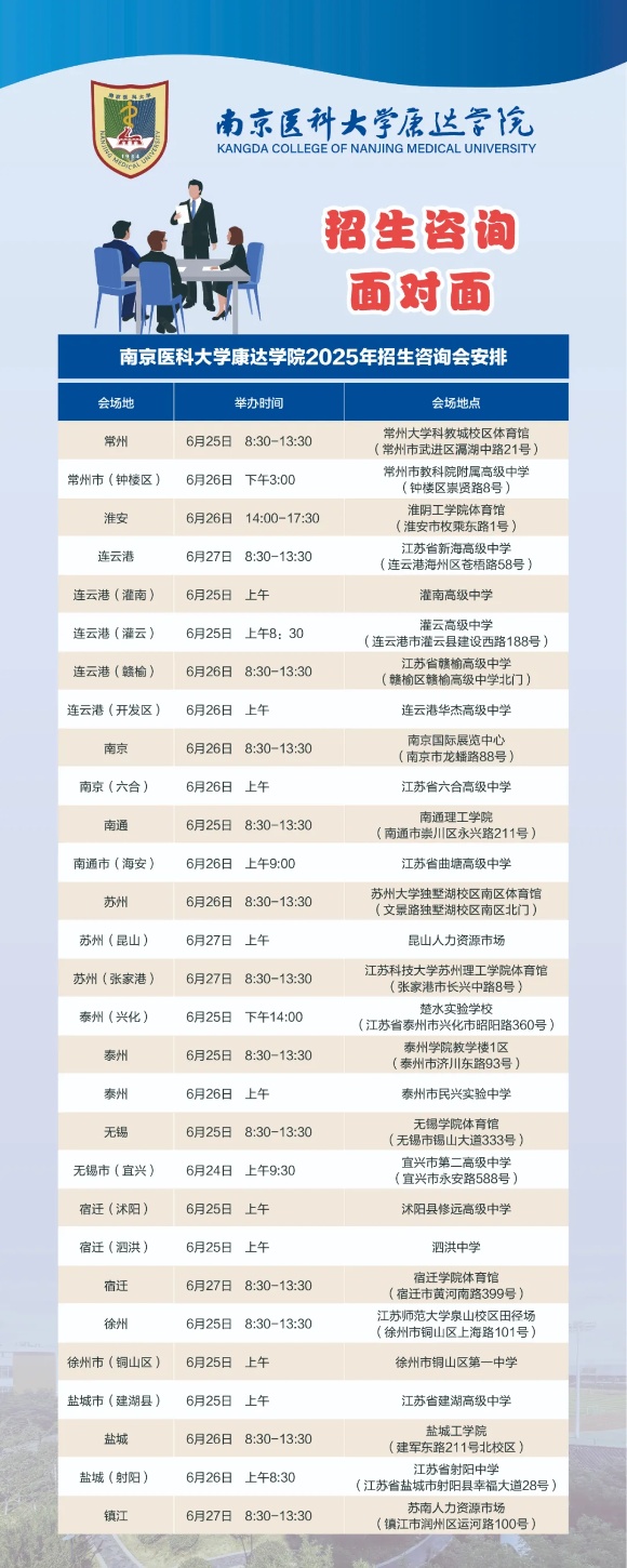 南京醫(yī)科大學康達學院2025年招生咨詢方式、直播預告5_副本.jpg