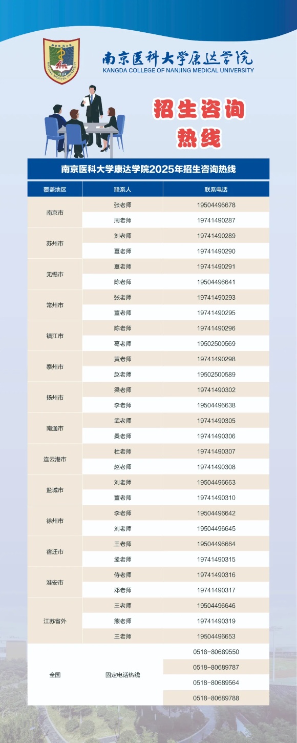 南京醫(yī)科大學康達學院2025年招生咨詢方式、直播預告6_副本.jpg