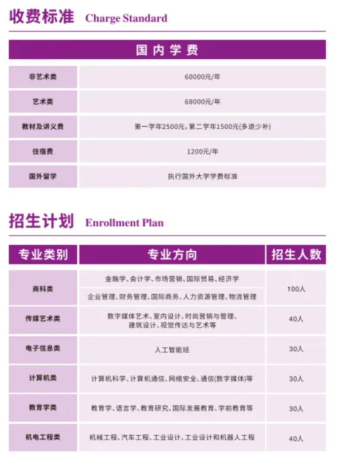 想去英國留學？推薦南京理工大學2+2國際本科！省時省錢更省心！2.png