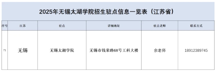 無(wú)錫太湖學(xué)院2025江蘇省招生駐點(diǎn)16.png