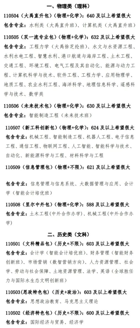 必看！江蘇省內(nèi)40多所熱門院校預(yù)估錄取分來(lái)了！_副本.jpg