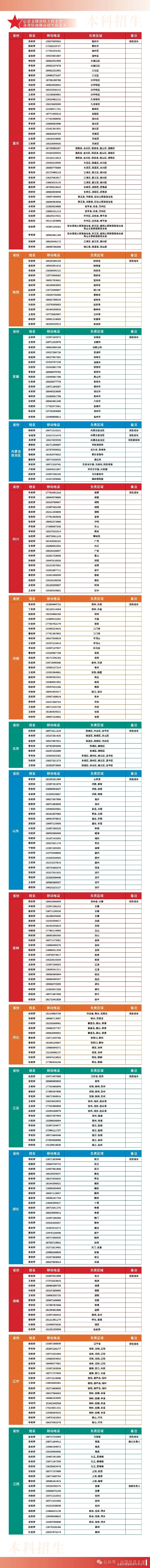信息支援部隊工程大學_副本.jpg