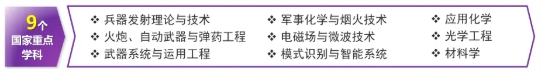遇見南理工，鑄夢(mèng)報(bào)國時(shí)！一流學(xué)科×硬核師資，開啟你的夢(mèng)想征途4.png