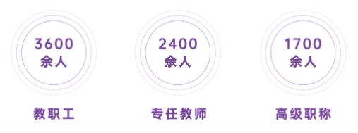 遇見南理工，鑄夢(mèng)報(bào)國時(shí)！一流學(xué)科×硬核師資，開啟你的夢(mèng)想征途6.png