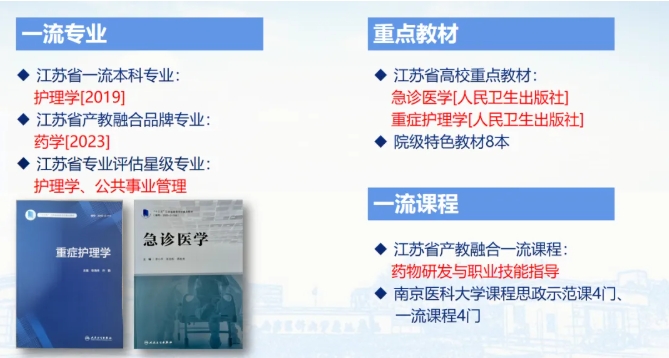 歡迎報考南京醫(yī)科大學(xué)康達(dá)學(xué)院，您關(guān)心的問題都在這里！6.png