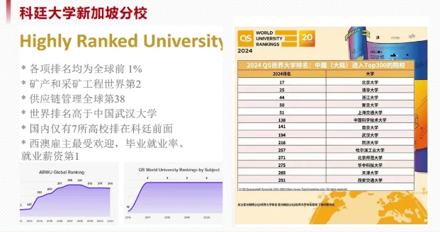 預(yù)約開放中！華東政法大學(xué)國(guó)際教育學(xué)院2025年秋季招生校園開放日！3.png