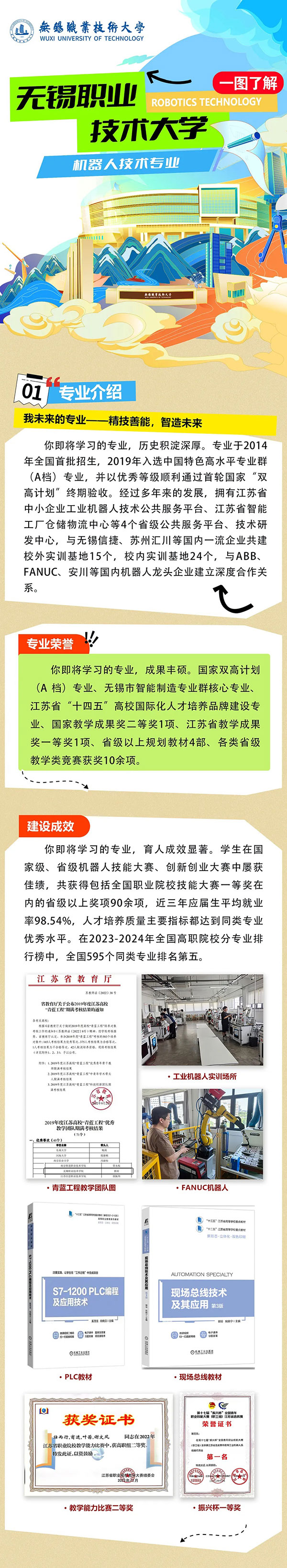 一圖了解-無錫職業(yè)技術(shù)大學(xué)機(jī)器人技術(shù)專業(yè)_副本_01.jpg