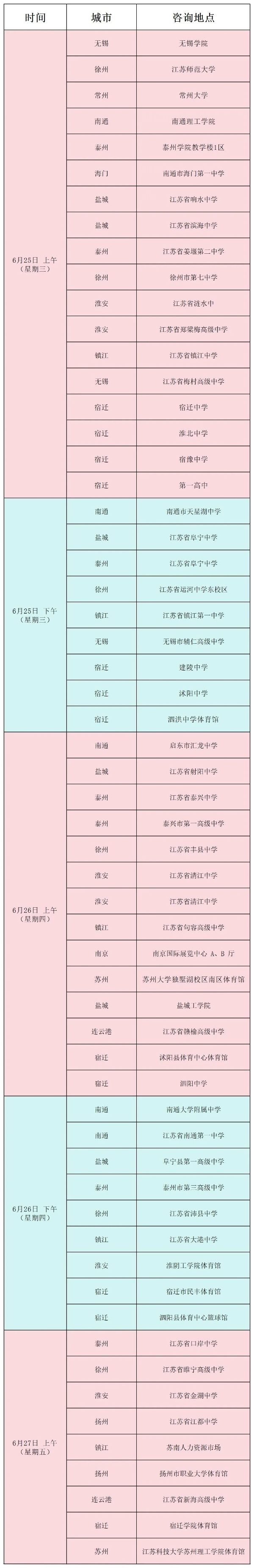 新鮮出爐！中國礦業(yè)大學(xué)徐海學(xué)院2025年招生咨詢服務(wù)線路圖_副本.jpg