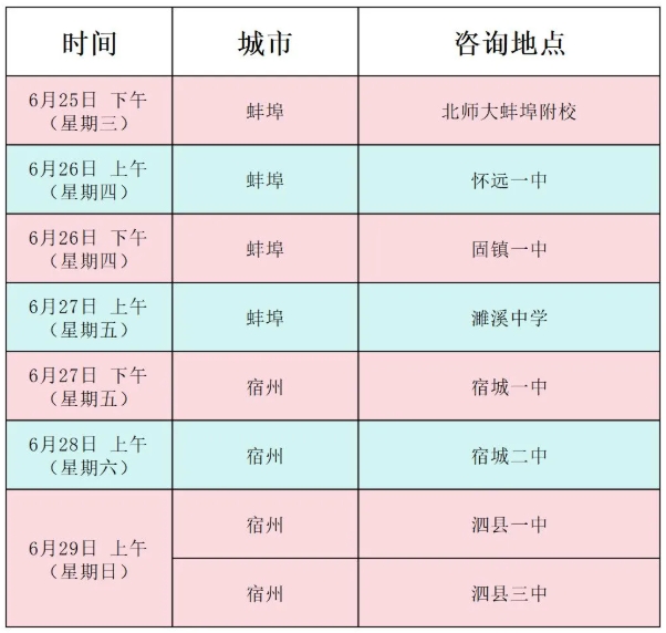 新鮮出爐！中國礦業(yè)大學(xué)徐海學(xué)院2025年招生咨詢服務(wù)線路圖3.png