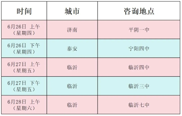 新鮮出爐！中國礦業(yè)大學(xué)徐海學(xué)院2025年招生咨詢服務(wù)線路圖4.png