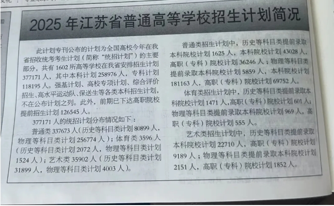 2025江蘇高考志 愿：物理VS歷史類招生計(jì)劃變化趨勢(shì)全解讀.png