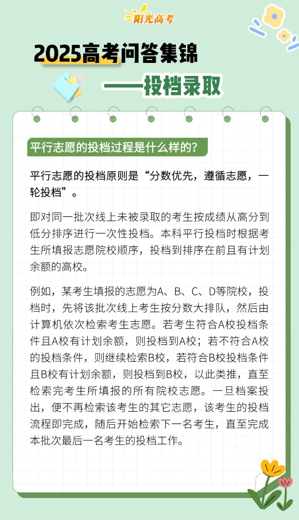 考生們，來(lái)了解投檔錄取相關(guān)知識(shí)_副本.jpg