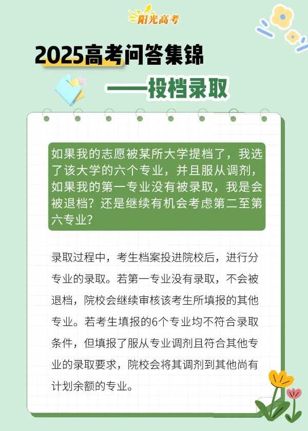 考生們，來(lái)了解投檔錄取相關(guān)知識(shí)4_副本_副本.jpg