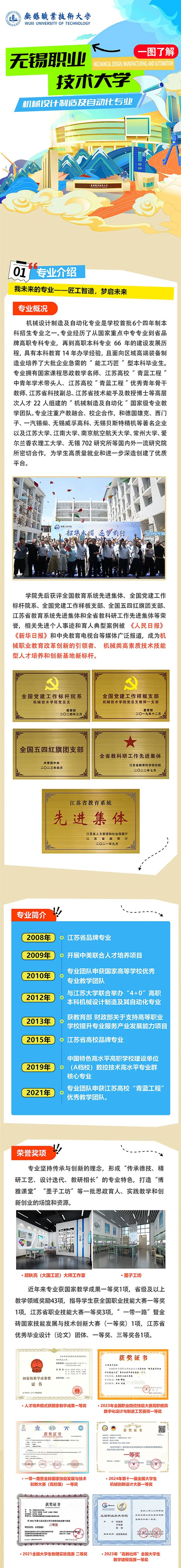 一圖了解無(wú)錫職業(yè)技術(shù)大學(xué)機(jī)械設(shè)計(jì)制造及自動(dòng)化專業(yè)_副本_01.jpg