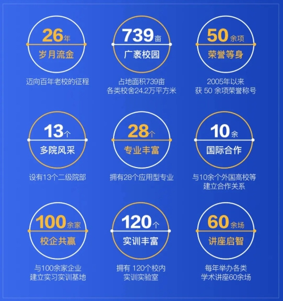 匠心筑夢(mèng)，歡迎報(bào)考！硅湖職業(yè)技術(shù)學(xué)院全方位介紹來(lái)啦6.png