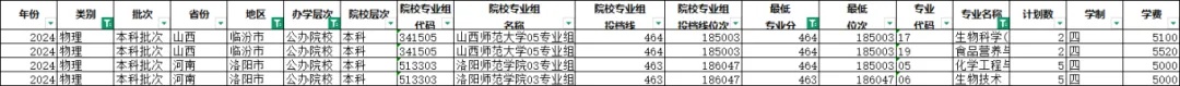 壓線考生必看！2025年高考志 愿這樣填，分?jǐn)?shù)不浪費(fèi)！_副本.jpg