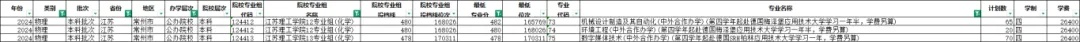 壓線考生必看！2025年高考志 愿這樣填，分?jǐn)?shù)不浪費(fèi)！4_副本.jpg