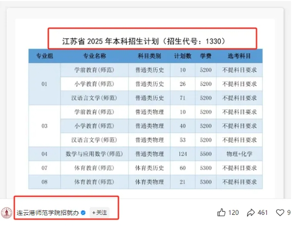 壓線考生必看！2025年高考志 愿這樣填，分?jǐn)?shù)不浪費(fèi)！6.png