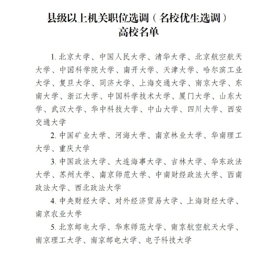 過本科線≠本科錄??！手把手教你設(shè)置“沖-穩(wěn)-?！敝?愿梯隊！3.jpg