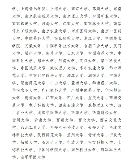 過本科線≠本科錄??！手把手教你設(shè)置“沖-穩(wěn)-?！敝?愿梯隊！5_副本.jpg