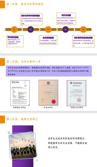 南京財(cái)經(jīng)大學(xué)國際本科預(yù)科項(xiàng)目招生簡章4_副本.jpg