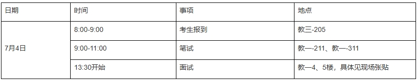 206人！2025年東南大學(xué)少年生入圍名單公布！附校測安排.png