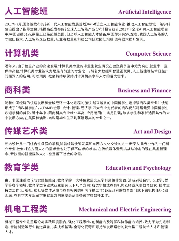 高性價(jià)比留學(xué)！南京理工大學(xué)2+2國(guó)際本科！3.png
