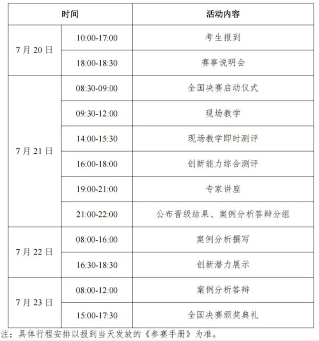 2025年高中生創(chuàng)新能力大賽全國決賽參賽通知1.png