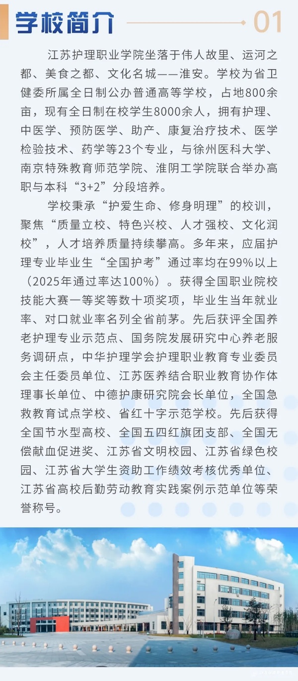 江蘇護(hù)理職業(yè)學(xué)院2025年普通高考報考指南2_副本.jpg