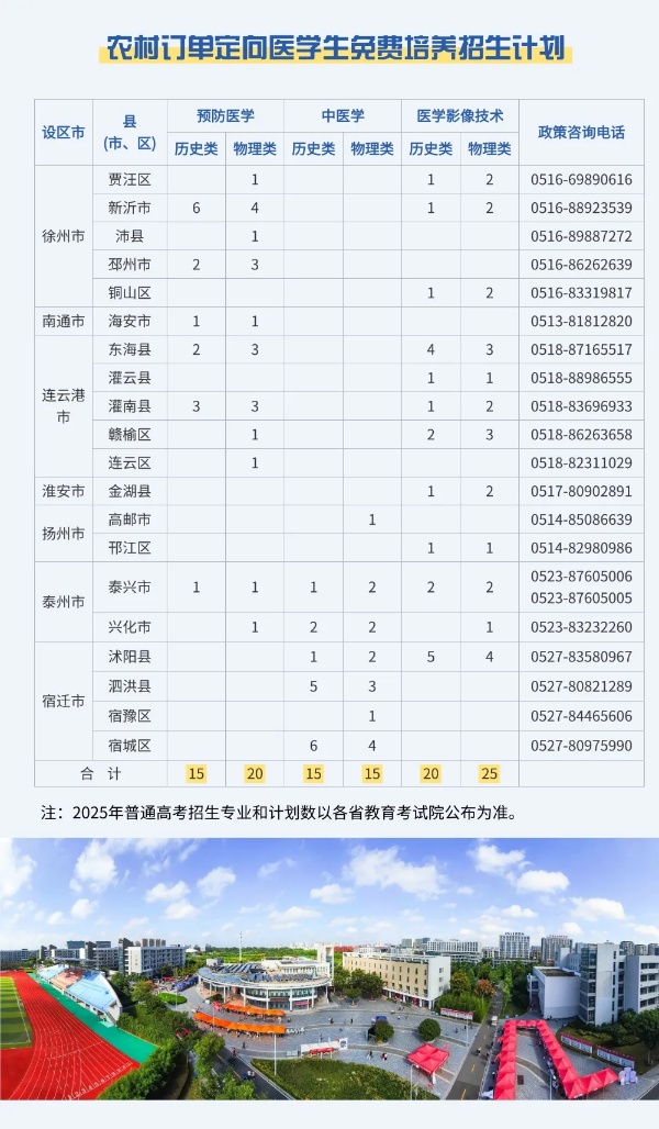 江蘇護(hù)理職業(yè)學(xué)院2025年普通高考報考指南6_副本.jpg