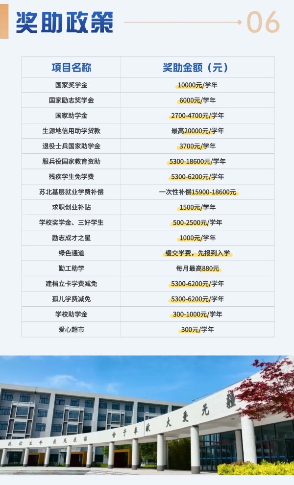 江蘇護(hù)理職業(yè)學(xué)院2025年普通高考報考指南14_副本.jpg