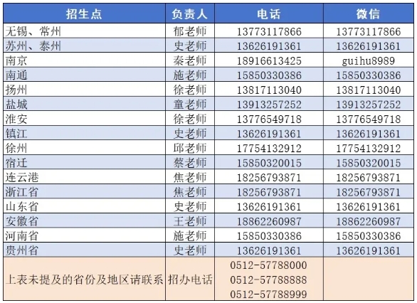 硅湖職業(yè)技術(shù)學(xué)院2025年招生專(zhuān)業(yè)2.png
