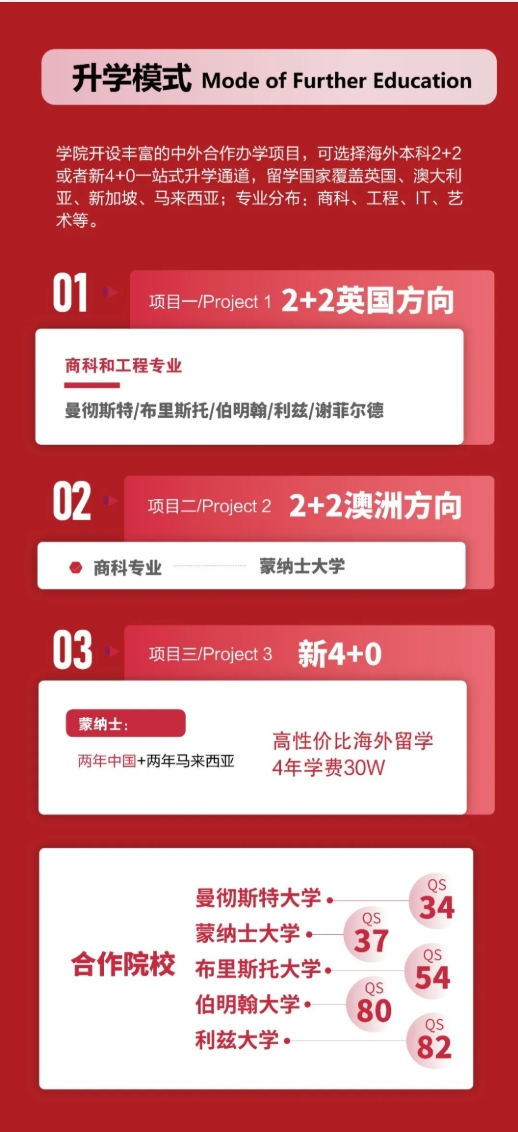 上海天華NCUK學(xué)習(xí)中心2025招生簡章8.png