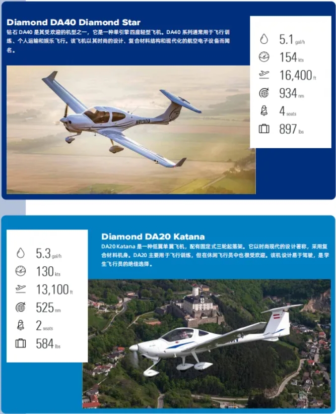 留學 新西蘭航空學院：全球航空人才培養(yǎng)高地5.png