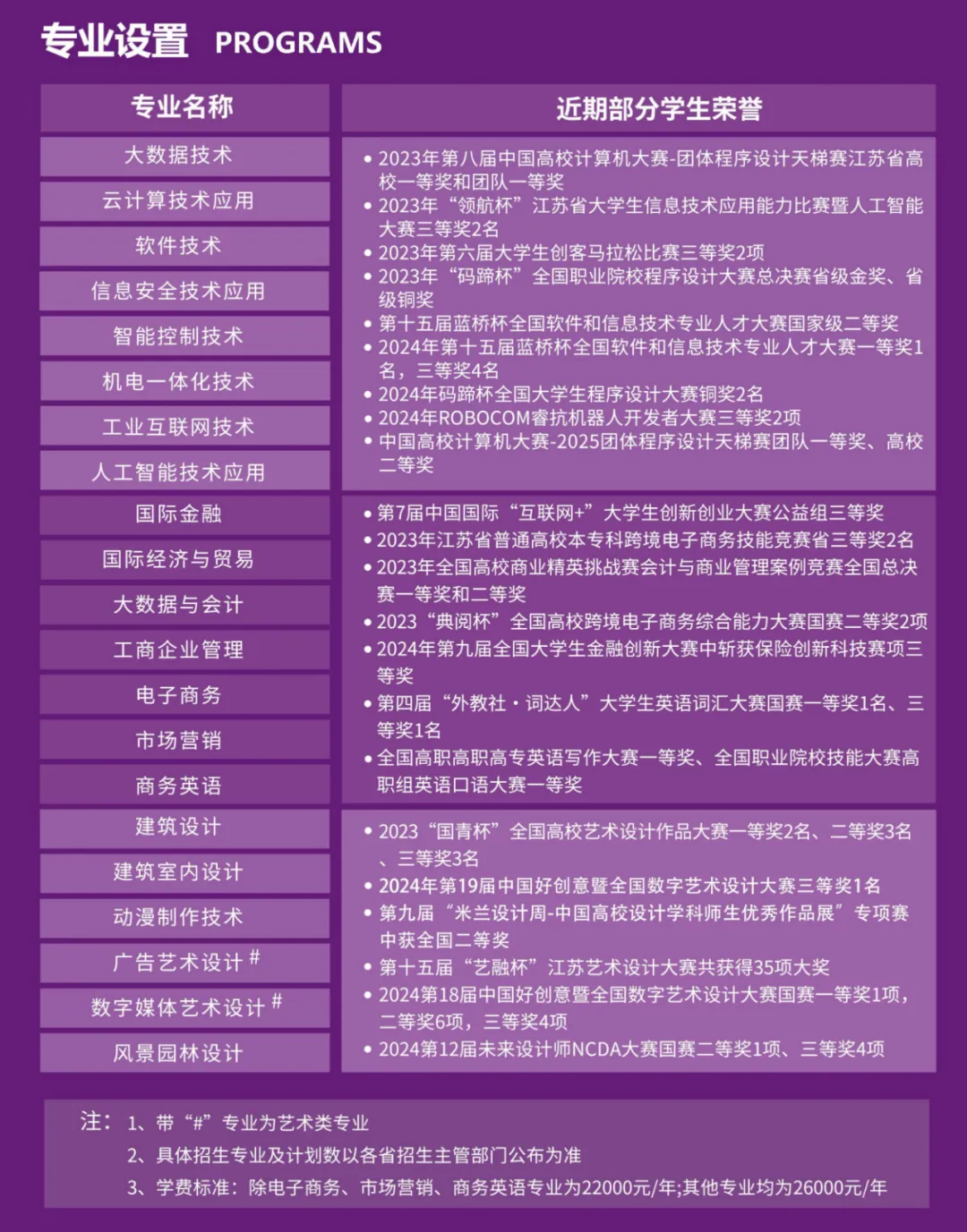 蘇州百年職業(yè)學(xué)院——全國首家具有獨(dú)立法人資格的中外合作高職院校2_副本.png