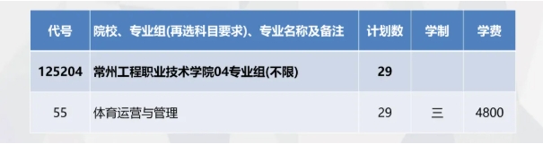 精準填報！常州工程職業(yè)技術(shù)學院2025年江蘇志 愿填報索引9.png