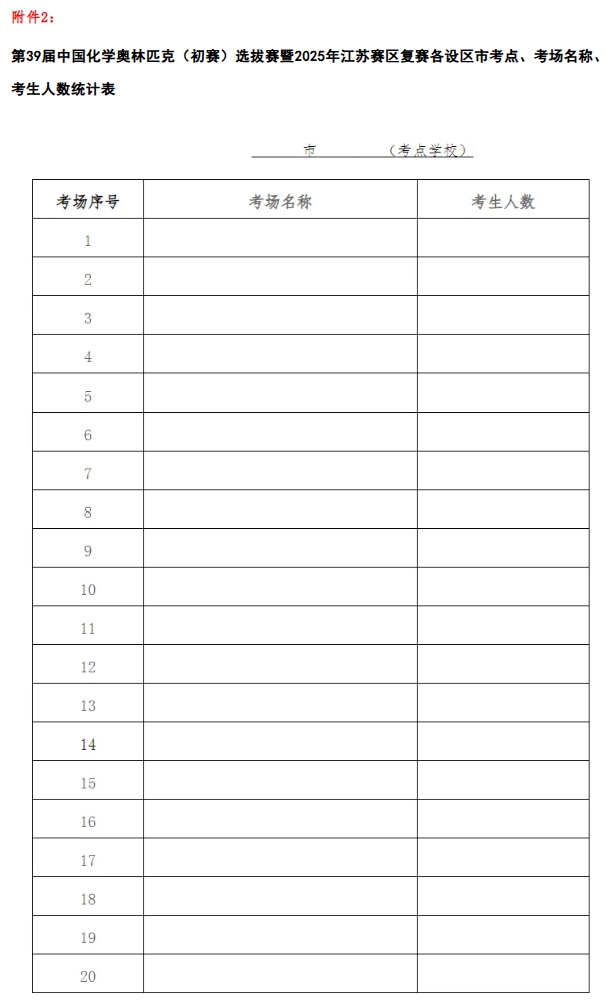 7月27日復賽！2025第39屆化學競賽江蘇賽區(qū)復賽通知發(fā)布！2.png