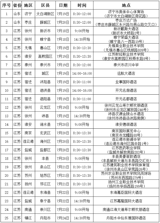 南京機(jī)電職業(yè)技術(shù)學(xué)院2025年普通高考7月招生咨詢會預(yù)告.png