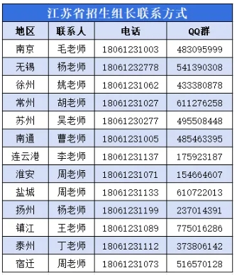 南京機(jī)電職業(yè)技術(shù)學(xué)院2025年普通高考7月招生咨詢會預(yù)告2.png