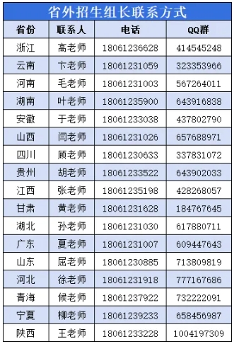 南京機(jī)電職業(yè)技術(shù)學(xué)院2025年普通高考7月招生咨詢會預(yù)告3.png