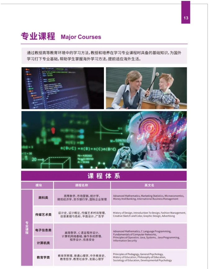 2025年南京理工大學(xué)國際本科“2+2”項目招生簡章16.png