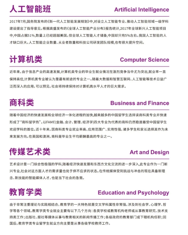 2025年南京理工大學(xué)國際本科“2+2”項目招生簡章18.png