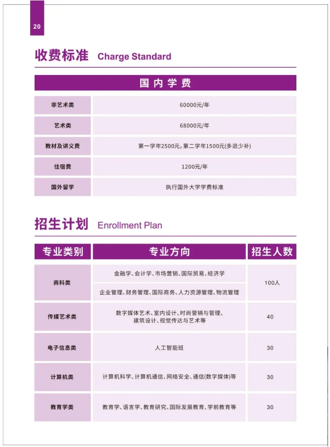 2025年南京理工大學(xué)國際本科“2+2”項目招生簡章25.png