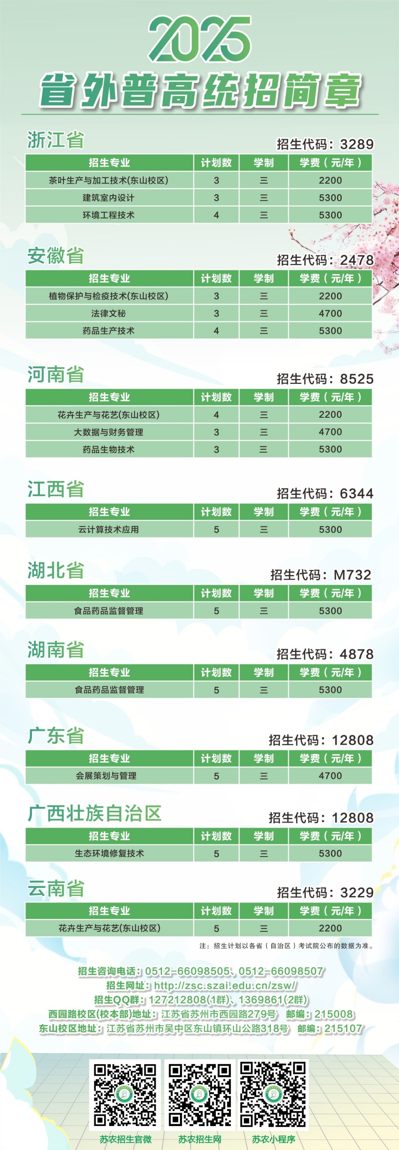 蘇州農(nóng)業(yè)職業(yè)技術(shù)學(xué)院2025年普高統(tǒng)招計(jì)劃2_副本.jpg